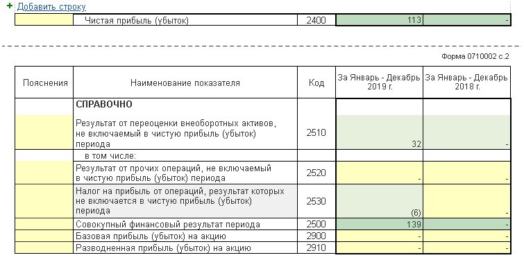 Рис. 5. Фрагмент отчета о финансовых результатах.jpg